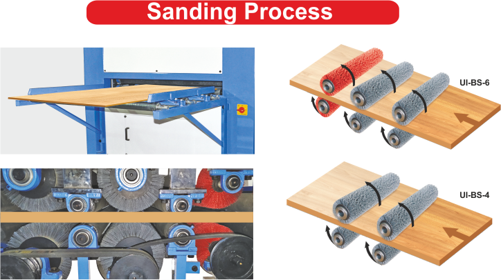 Brush sanding machine deals