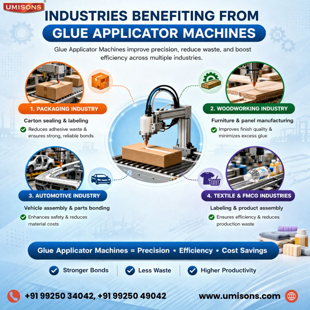 Industries Benefiting from Glue Applicator Machines Industries Benefiting from Glue Applicator Machines