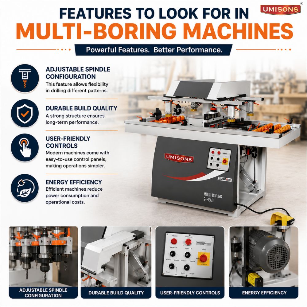 Features to Look for in Multi-Boring Machines
