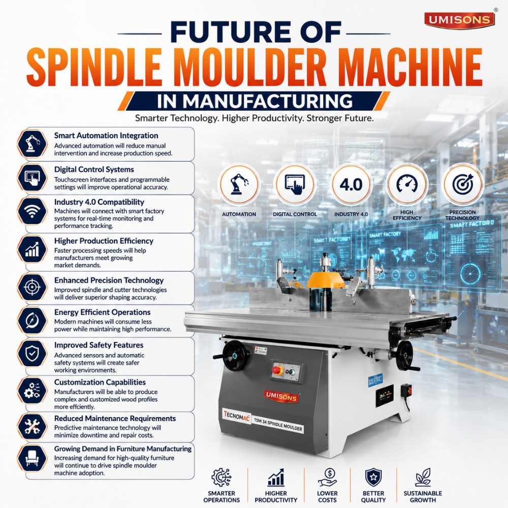 Future of Spindle Moulder Machine in Manufacturing Future of Spindle Moulder Machine in Manufacturing